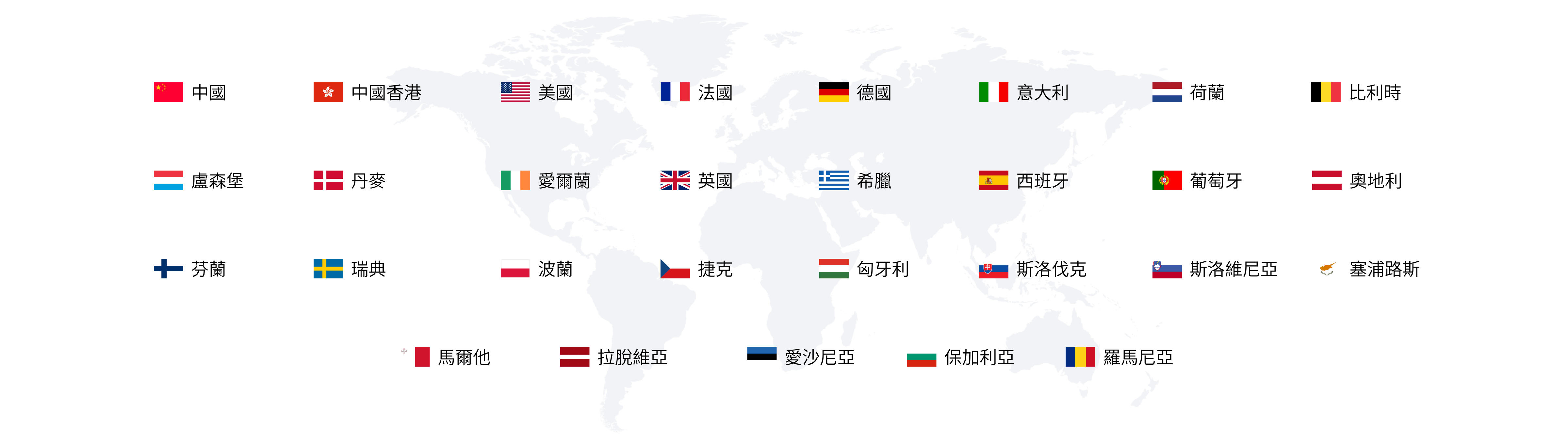 諾艾爾博士(中國)醫藥跨國集團有限公司